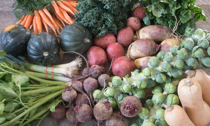 Thanksgiving Share Meal Plan